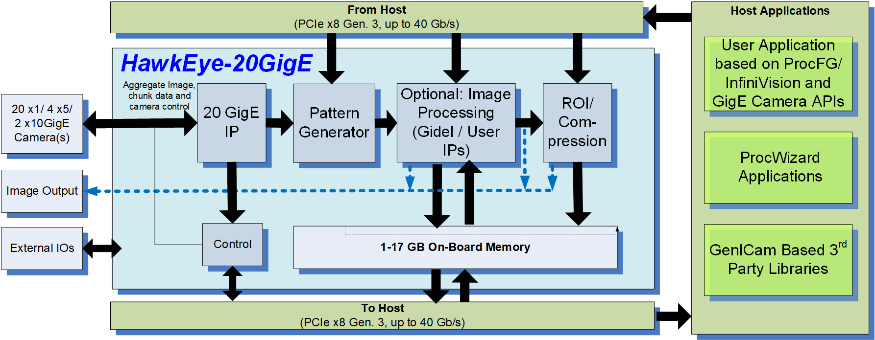 thumbnail image1