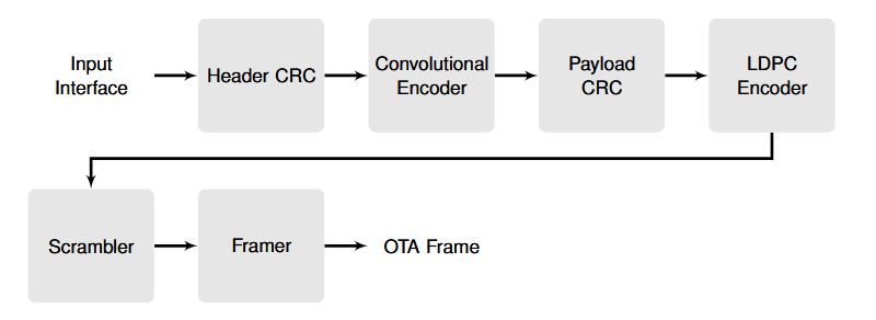 thumbnail image1