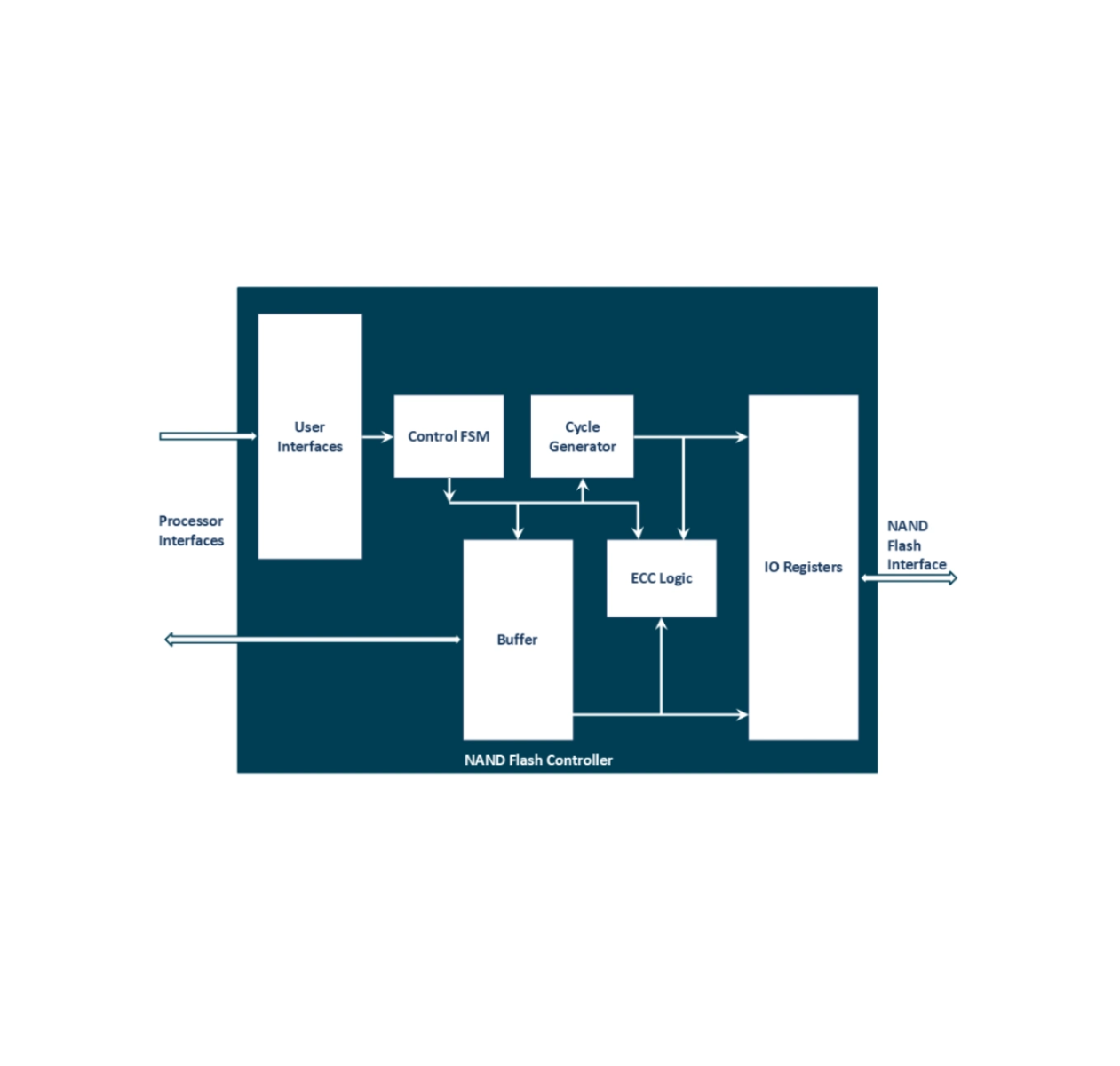 thumbnail image1
