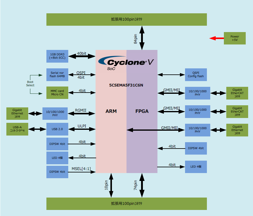 thumbnail image1