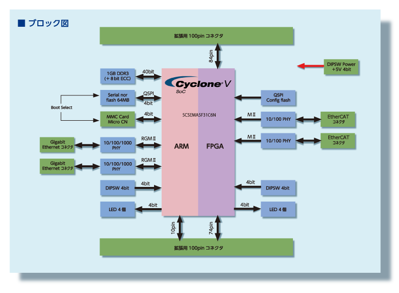 thumbnail image1