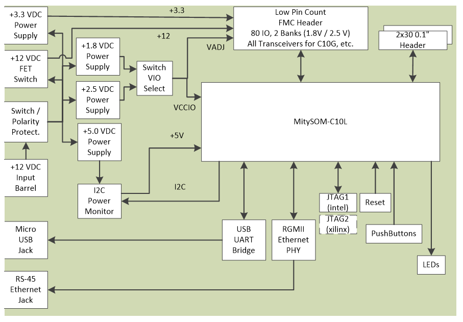 thumbnail image1