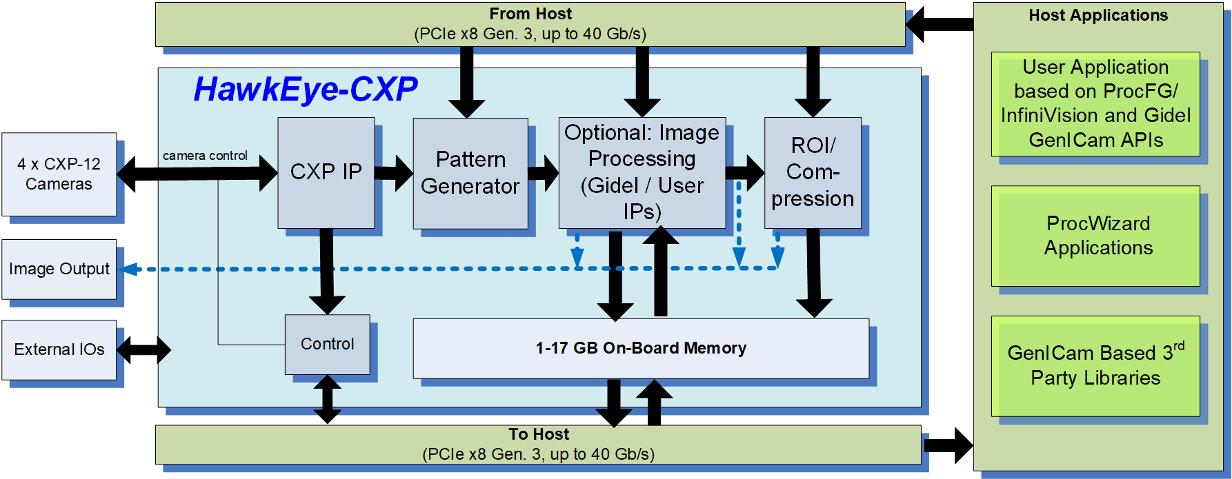 thumbnail image1