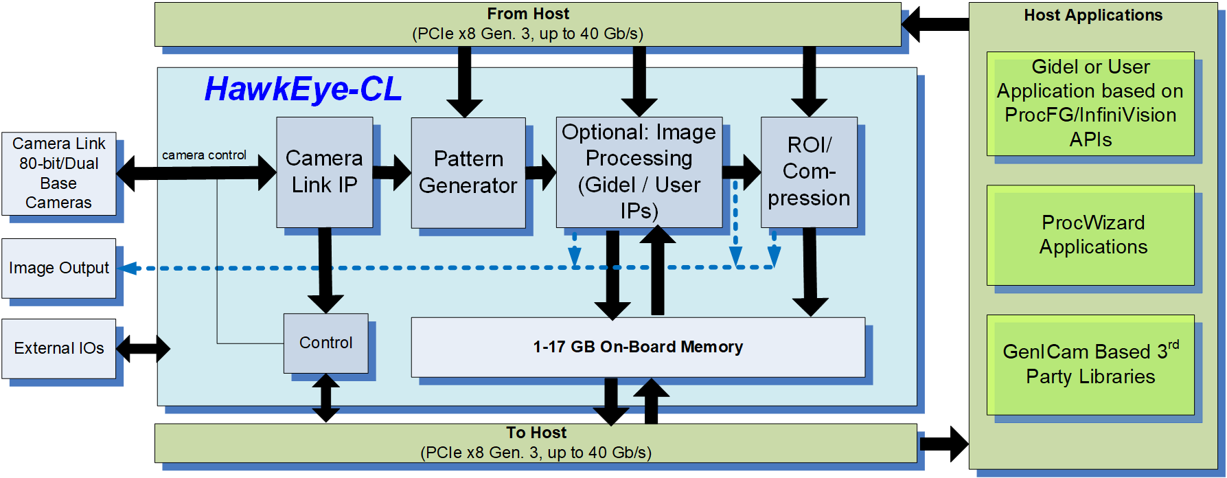 thumbnail image1