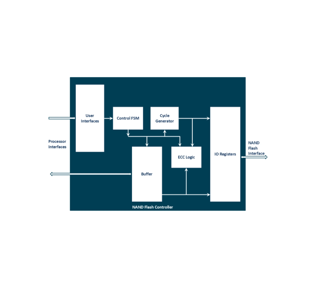 thumbnail image1