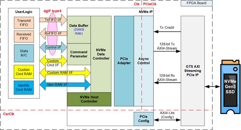 thumbnail image1