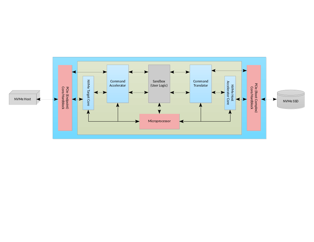 thumbnail image1