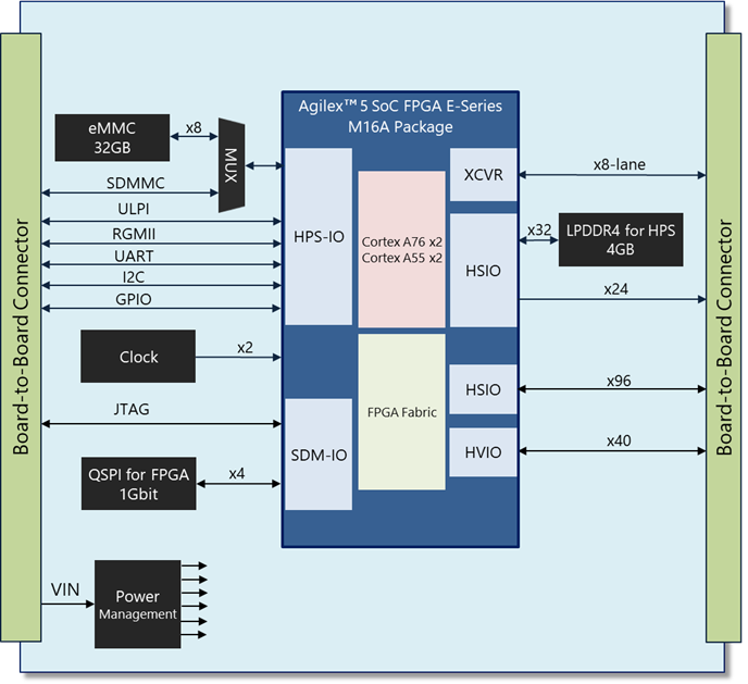 thumbnail image1